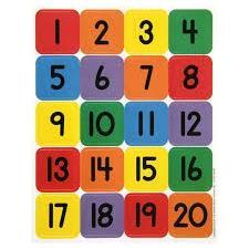 Numbers 1-20 Theme Stickers 12" X 45" 120/pk
