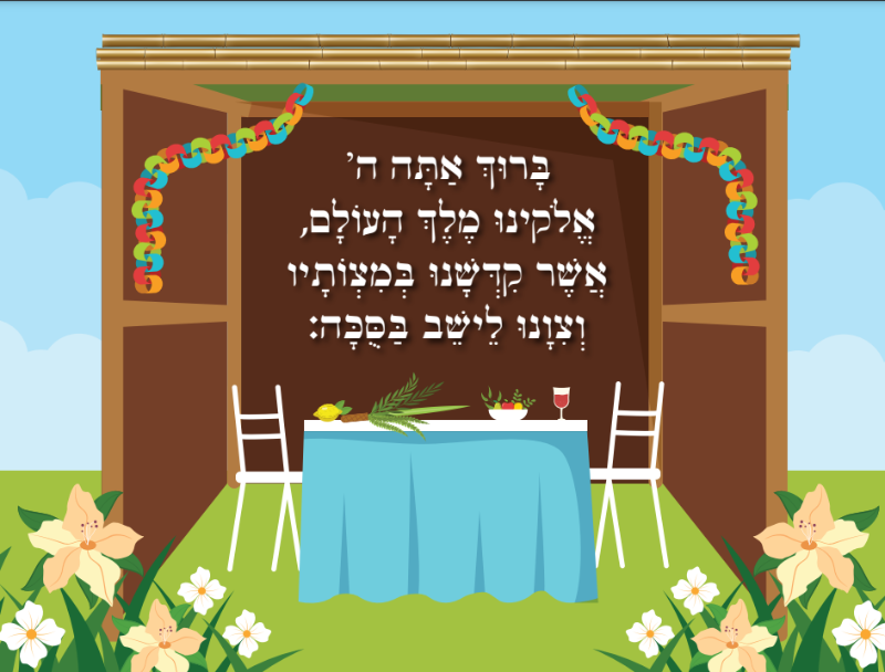 Sukkah Brachos sukkah poster 24''×18'' (landscape)