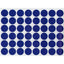 Color Coding Dot Stickers