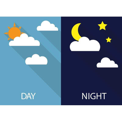 simple night and day poster 24x18.