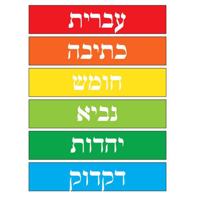 Yiddish/Hebrew subject strips 18x24.