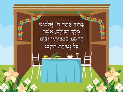 Sukkah Brachos lulev poster 24''×18'' (landscape)