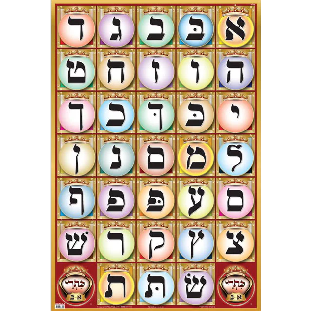 Laminated Poster Alef Bais Black Letters 24" x 36"