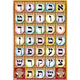Laminated Poster Alef Bais Black Letters 24" x 36"