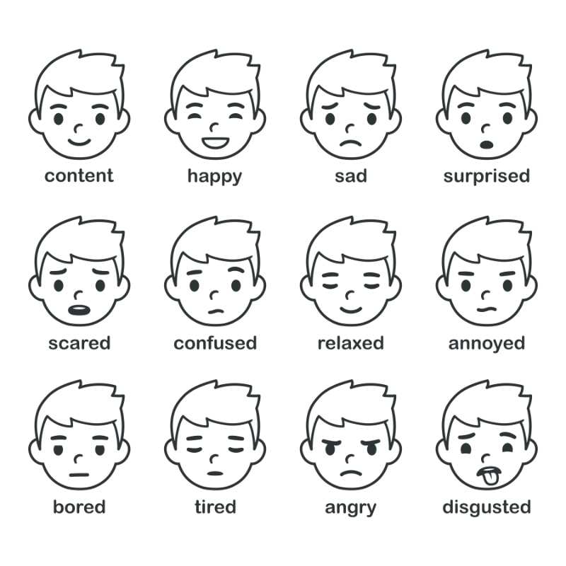 boys emotions chart poster 24x24.