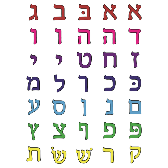 Alef Bais Transparent Stickers 3/4" Round 19mm Clear 10/pk