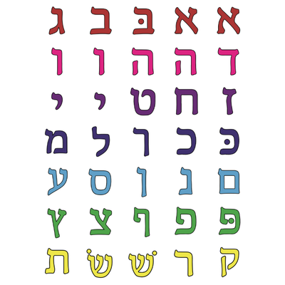 Alef Bais Transparent Stickers 3/4" Round 19mm Clear 10/pk