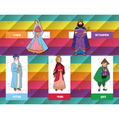 Rainbow character name Laminated 18" x 24" poster