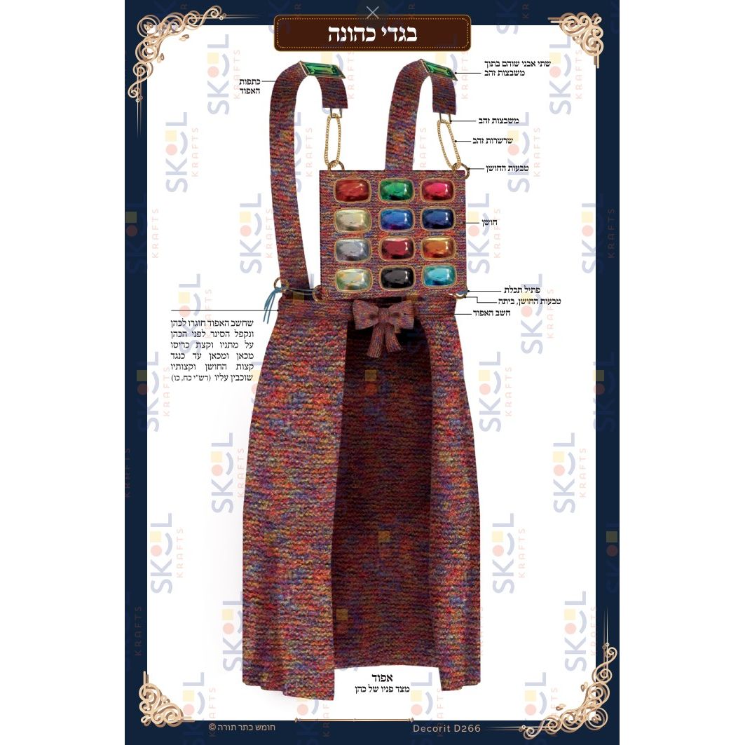 Kohen Clothes Poster 18" x 24" Laminated