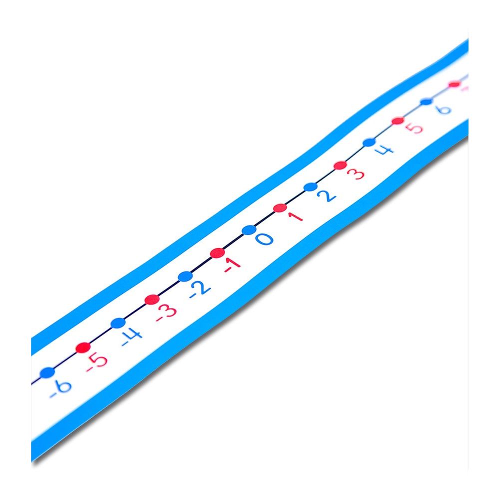 -20 to 20 Student Number Lines Manipulative