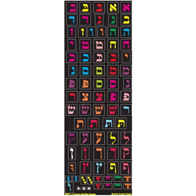 Alef Bais Square Stickers Colorful (6 Sheets)