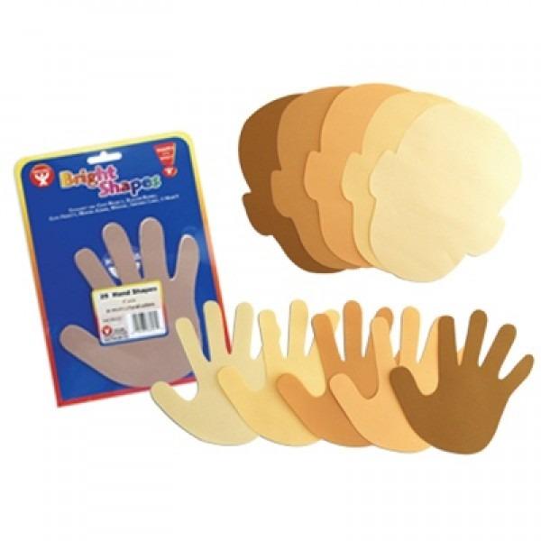 Head and Hand Shape
