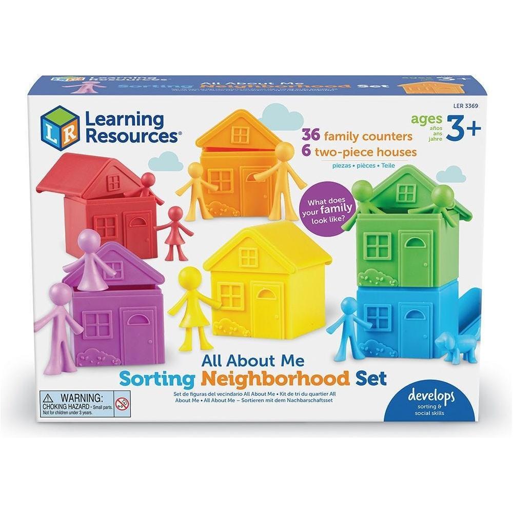 Neighborhood set