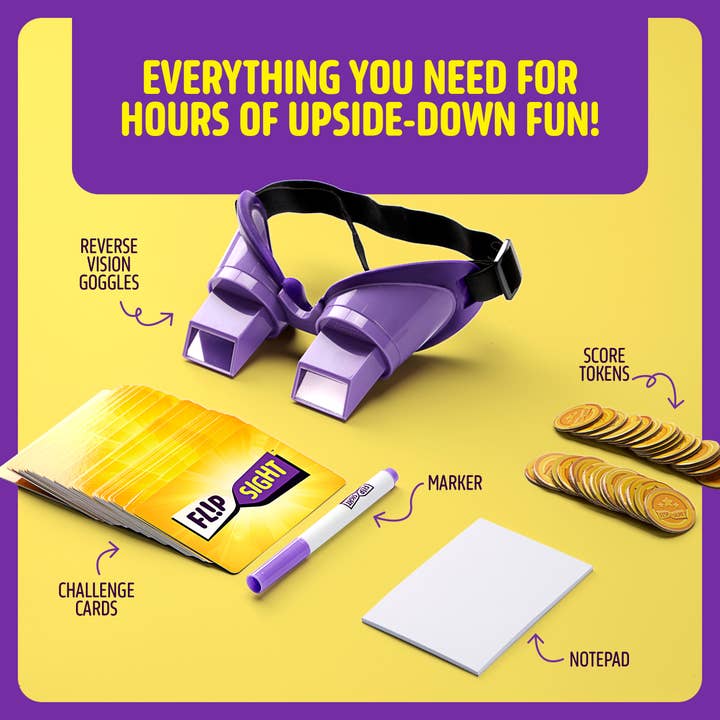 Upside Down Goggles