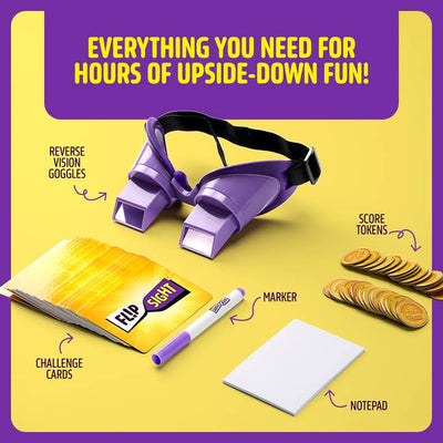 Upside Down Goggles