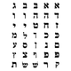 Alef Bais Dot Stickers 3/4" Black Letters 19mm Clear 10/pk
