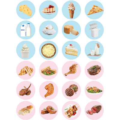 Dairy and Meat Sticker Round 25mm Color Print 10/pk
