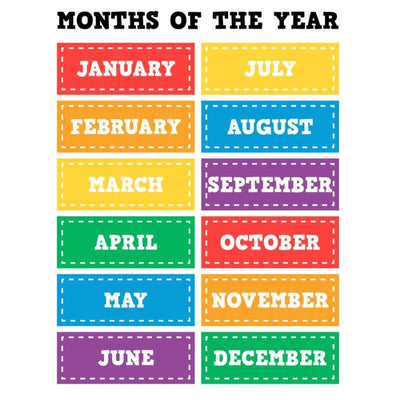 months of year colorful poster 18X24.