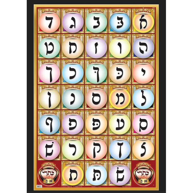 Rashi Alef Bais Laminated Poster 24.25" x 36.25"