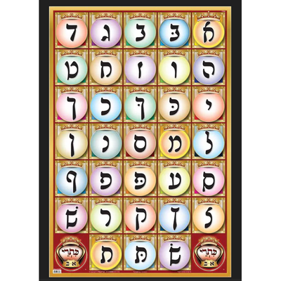 Rashi Alef Bais Laminated Poster 24.25" x 36.25"
