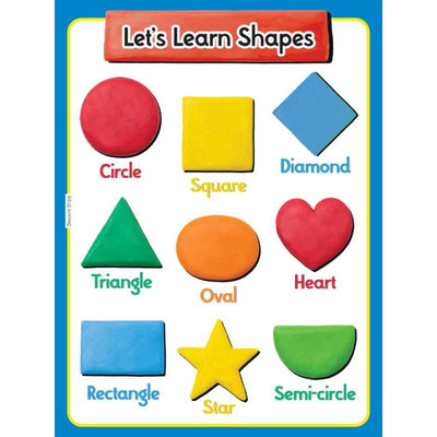 Let's learn shapes poster (English) 24 x 18.