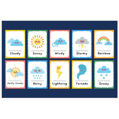 Weather cards poster 18 x 24