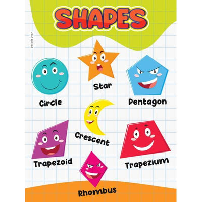 Cartoons Shapes poster (English) 24 x 18.