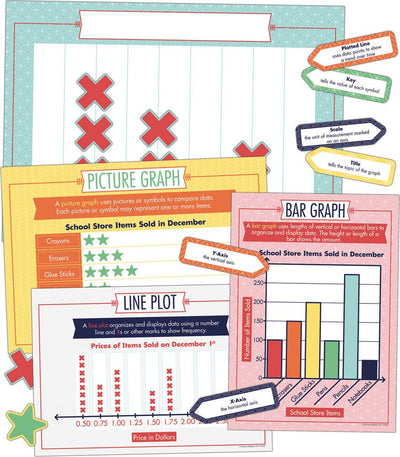 Graph IT Bulletin Board Set Grade 1-5