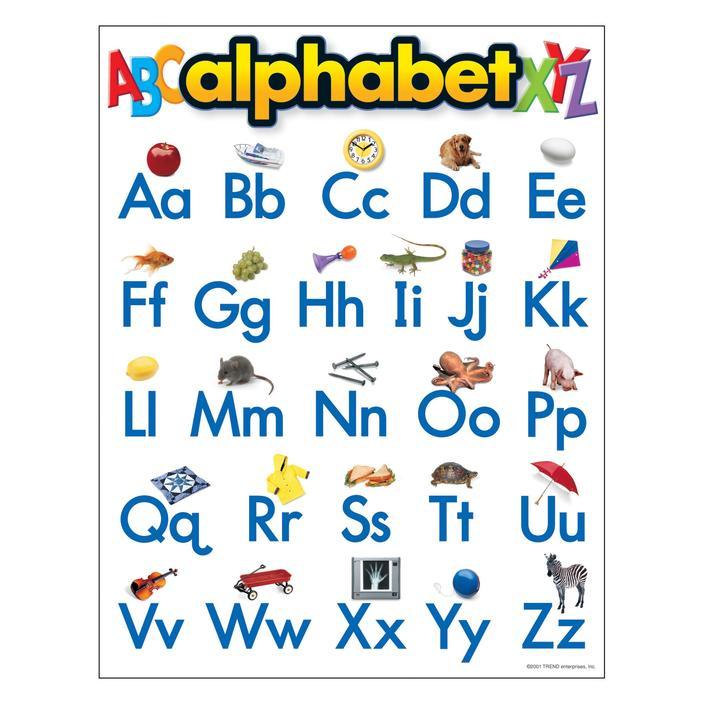 Alphabet Learning Chart Sturdy & Durable Paper 17" x 22" 1pc