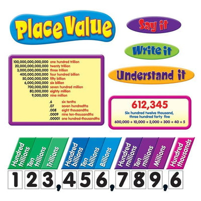 Place Value Bulletin Board Set 16" 77/pk