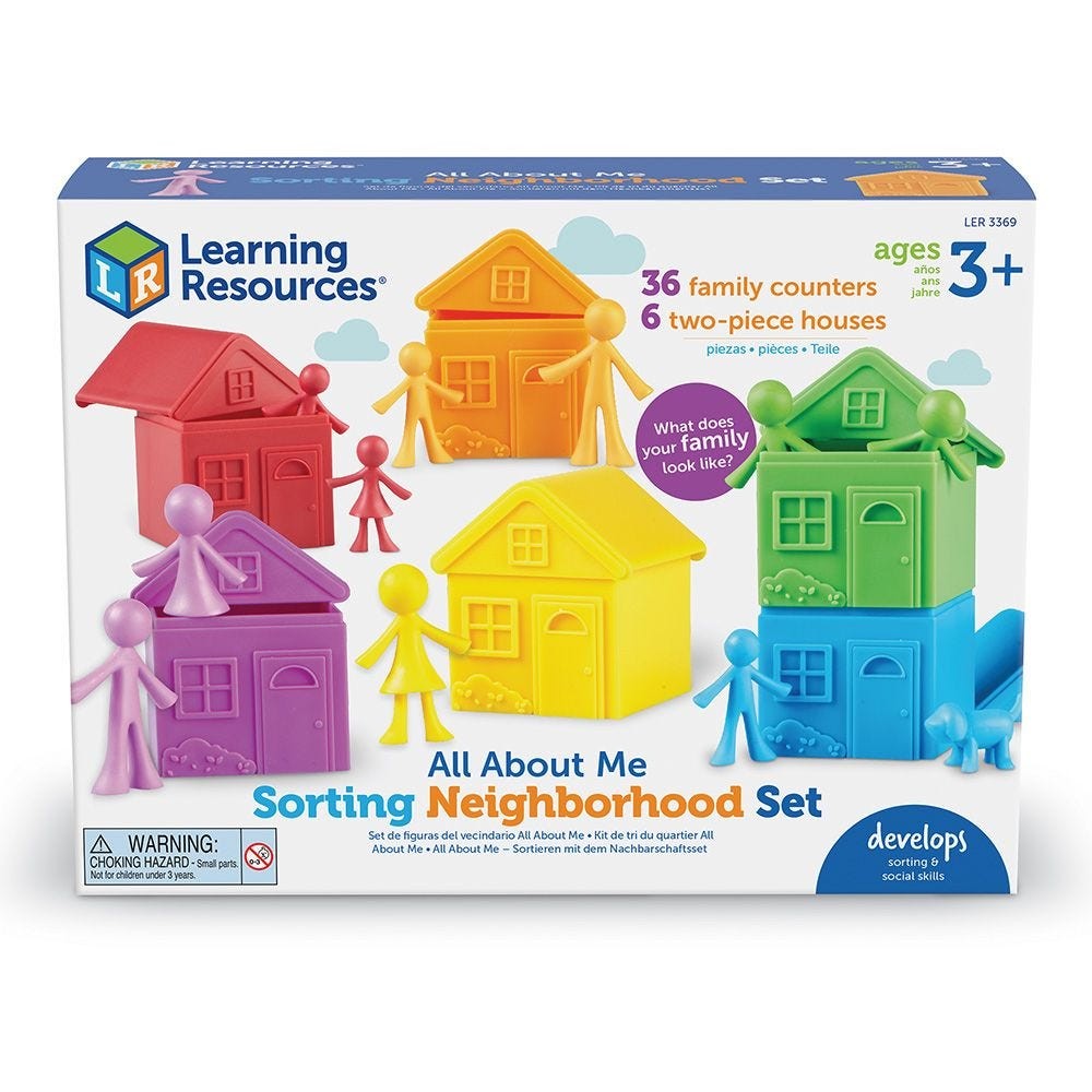 Neighborhood set