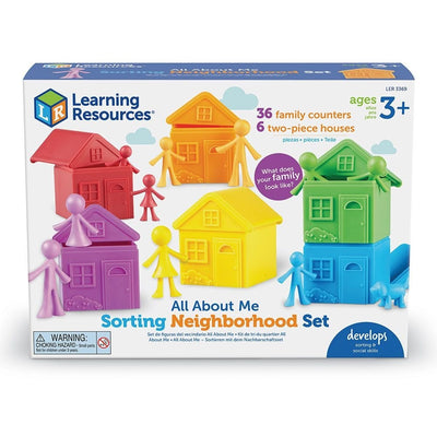 Neighborhood set