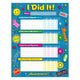 Praise Word Patches Success Charts/Chore Charts 8 1/2" x 11" 25/pk