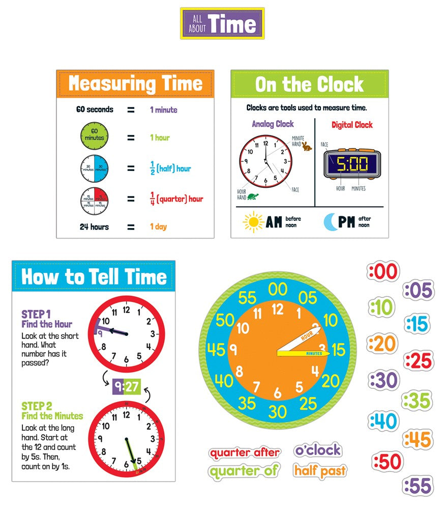 All About Time Bulletin Board Set