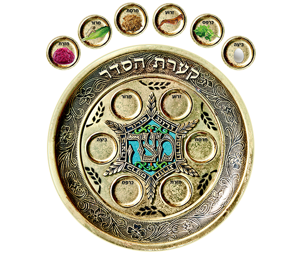 Jumbo Seder Plate Poster With Symbol Cutouts 19" dia (Discontinued)