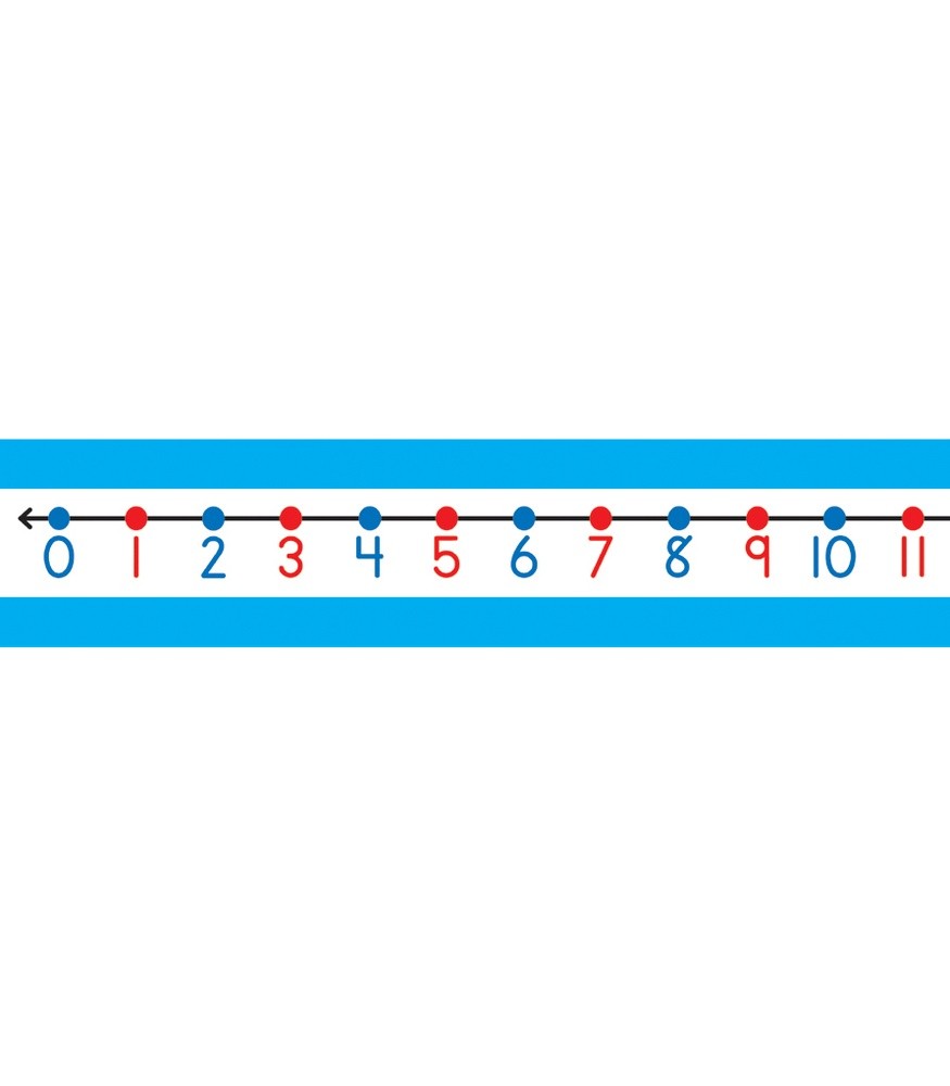 Student Number Lines Desk Tape