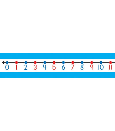 Student Number Lines Desk Tape