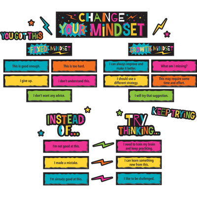 Change Your Mindset Bulletin Board