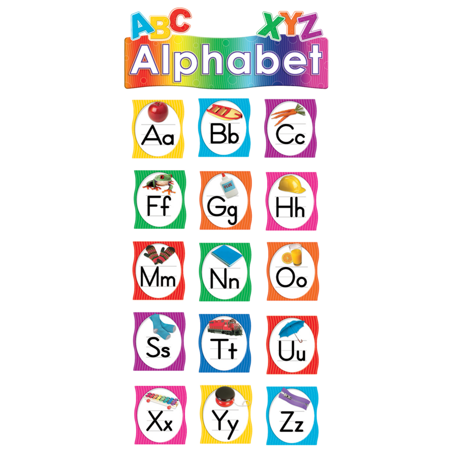 Alphabet Mini Bulletin Board