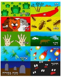 Makos Rectangle Stickers 1" x 2 1/4" 6 sheets