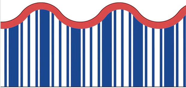 Nautical Stripe Scalloped Borders
