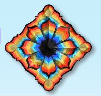 Parrot Collection Sukkah Star (discontinued)