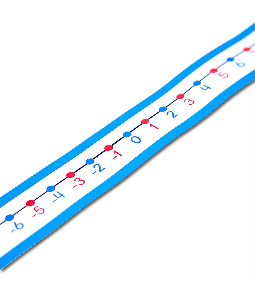 -20 to 20 Student Number Lines Manipulative