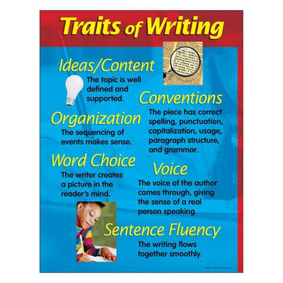 Traits of Writing Learning Chart (discontinued)