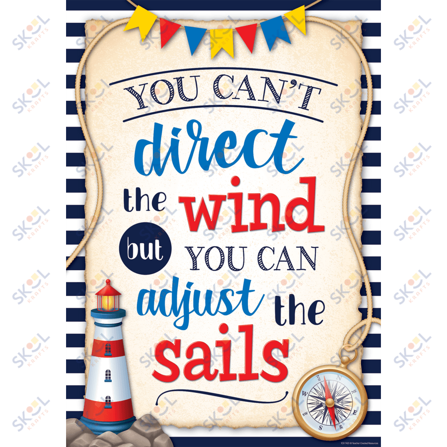 You Cant Direct The Wind...Poster