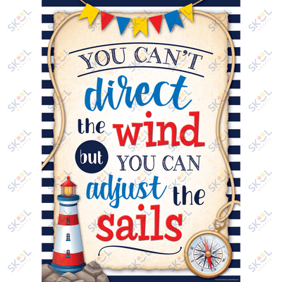 You Cant Direct The Wind...Poster