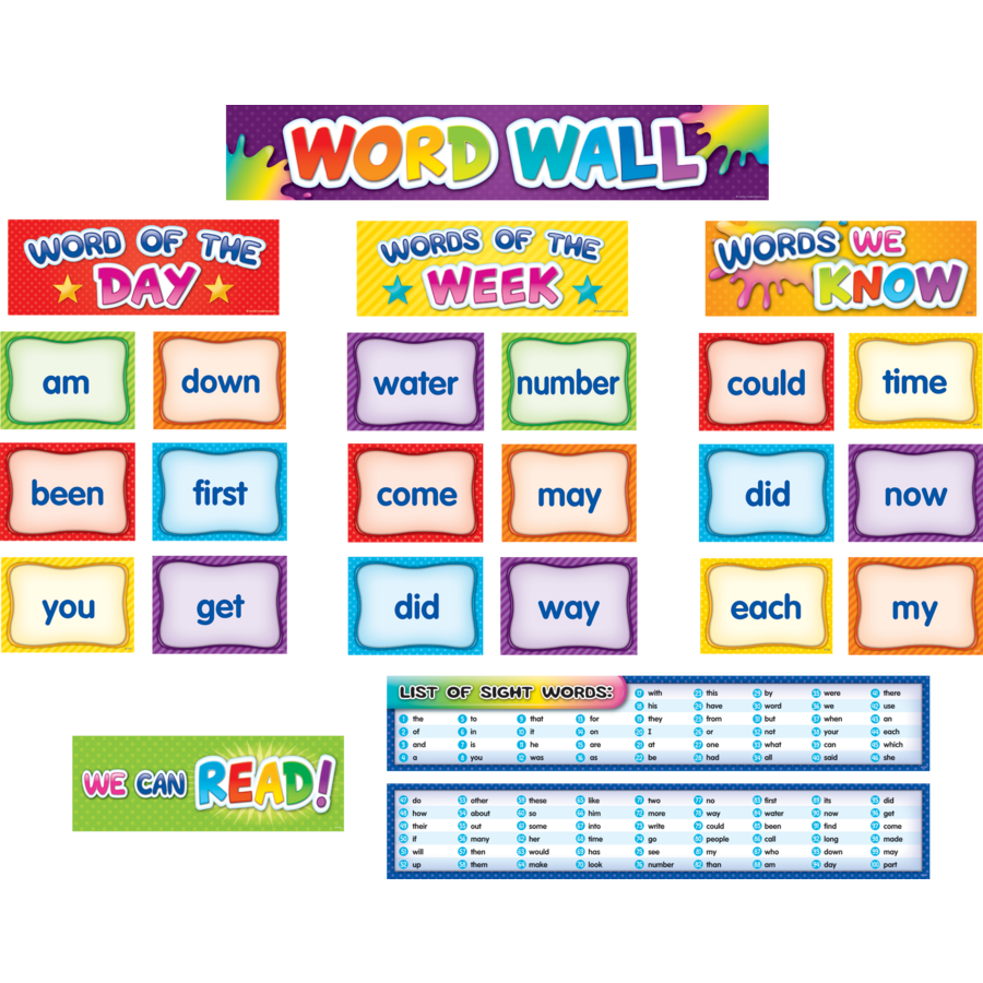 First 100 Sight Words Pocket Chart Cards Pre k-2