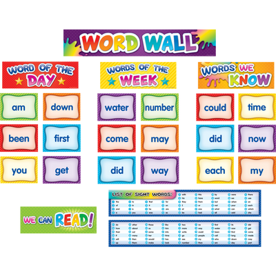 First 100 Sight Words Pocket Chart Cards Pre k-2