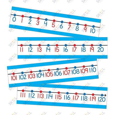 Number Line Bulletin Board Set