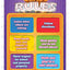 Class Rules Chart